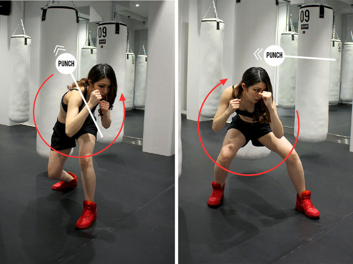 【レッスンで使うディフェンス】 正確に行えば運動効率がアップするボクシングのディフェンステクニック。  イメージ